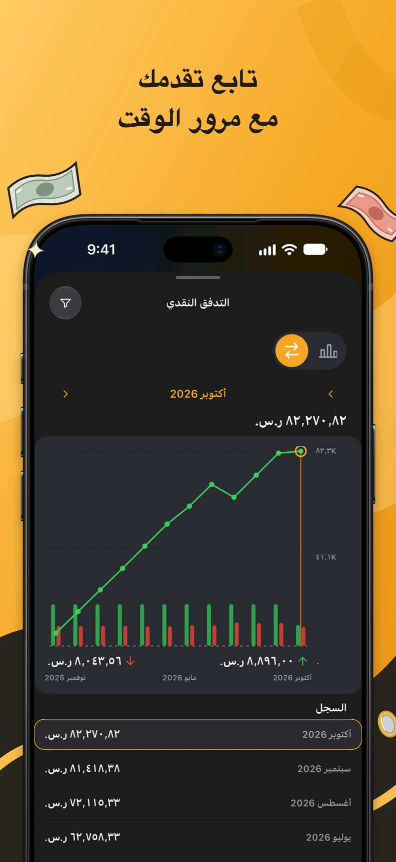 التدفق النقدي