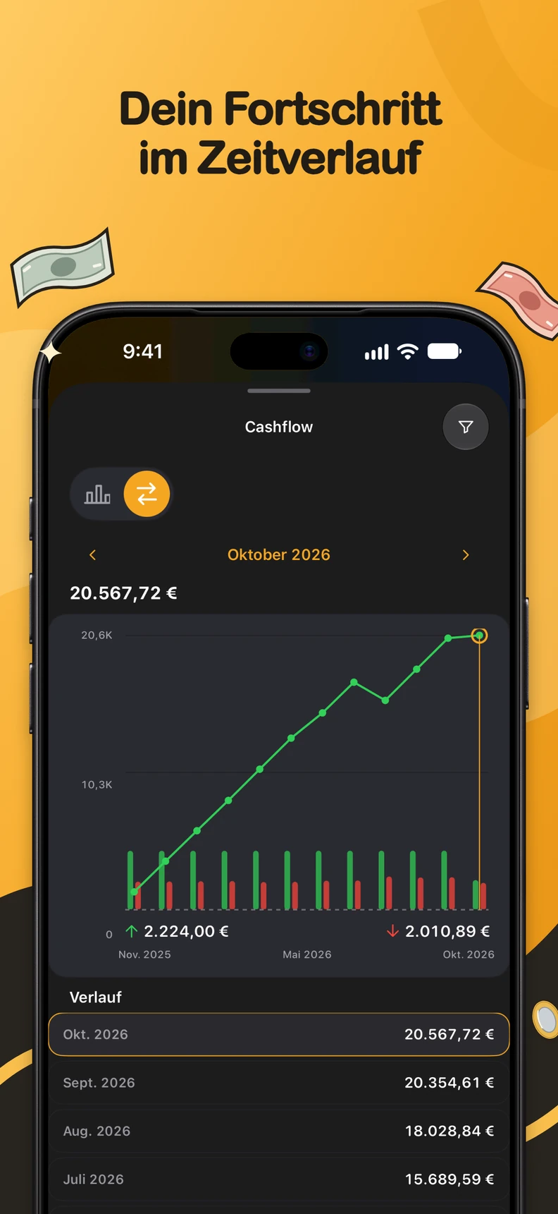 Cashflow