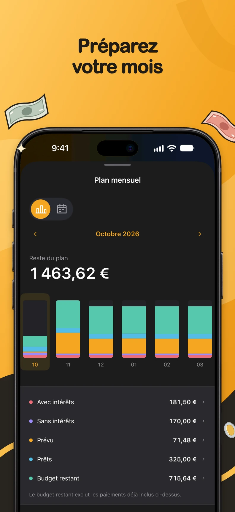 Plan mensuel