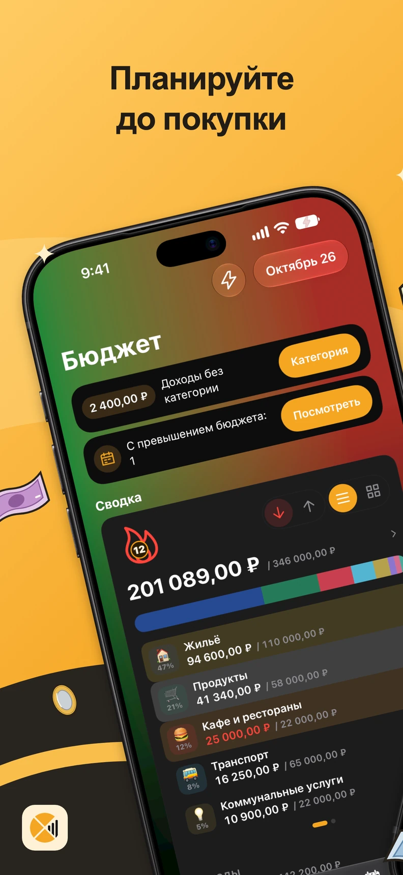 Бюджет по категориям