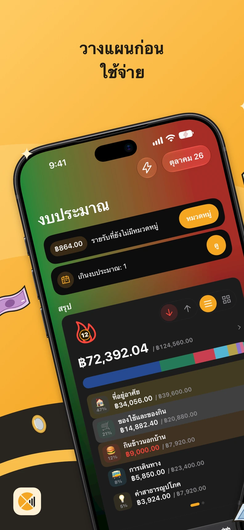 จัดงบประมาณตามหมวดหมู่